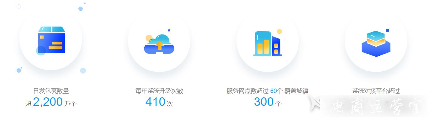 專業(yè)的電商SaaSERP工具——聚水潭